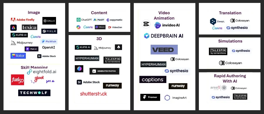 Content-and-Synthetic-banner