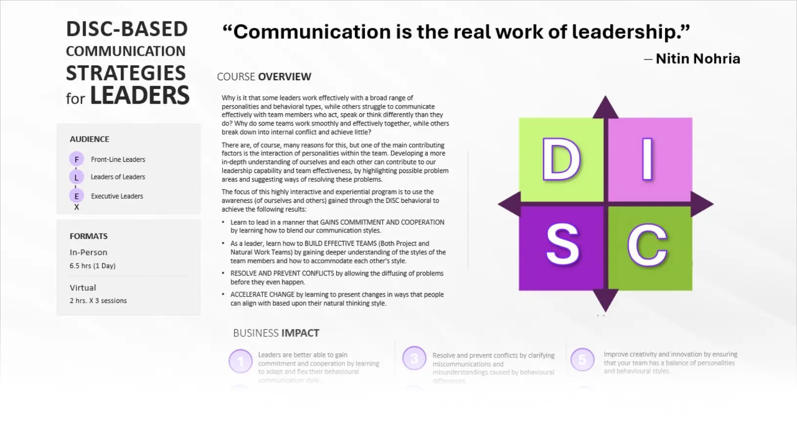 DISC- Based Communication  Strategies for Leaders