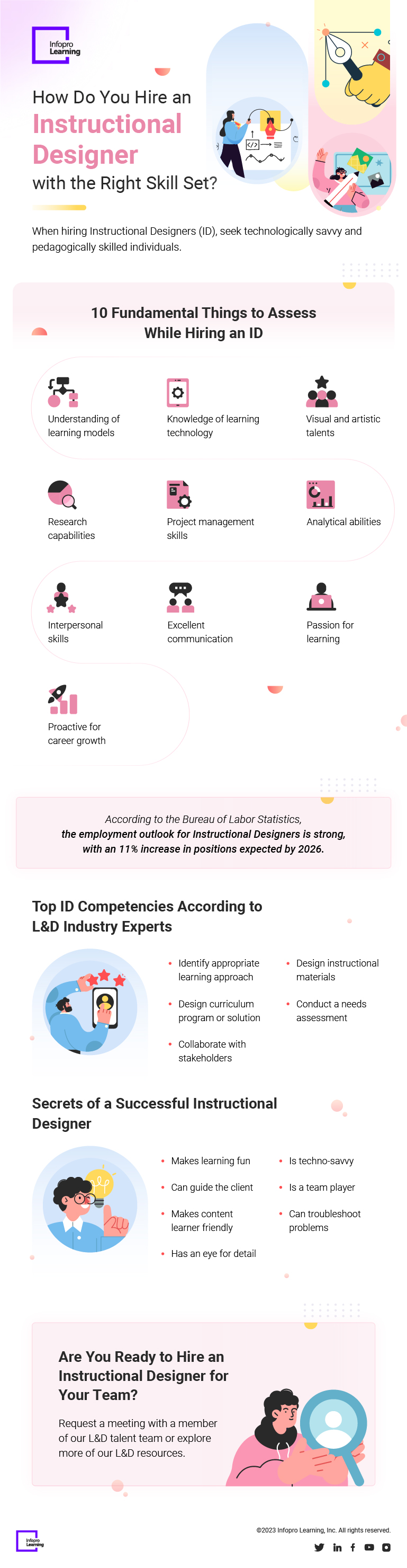 How Do You Hire an Instructional Designer with the Right Skill Set