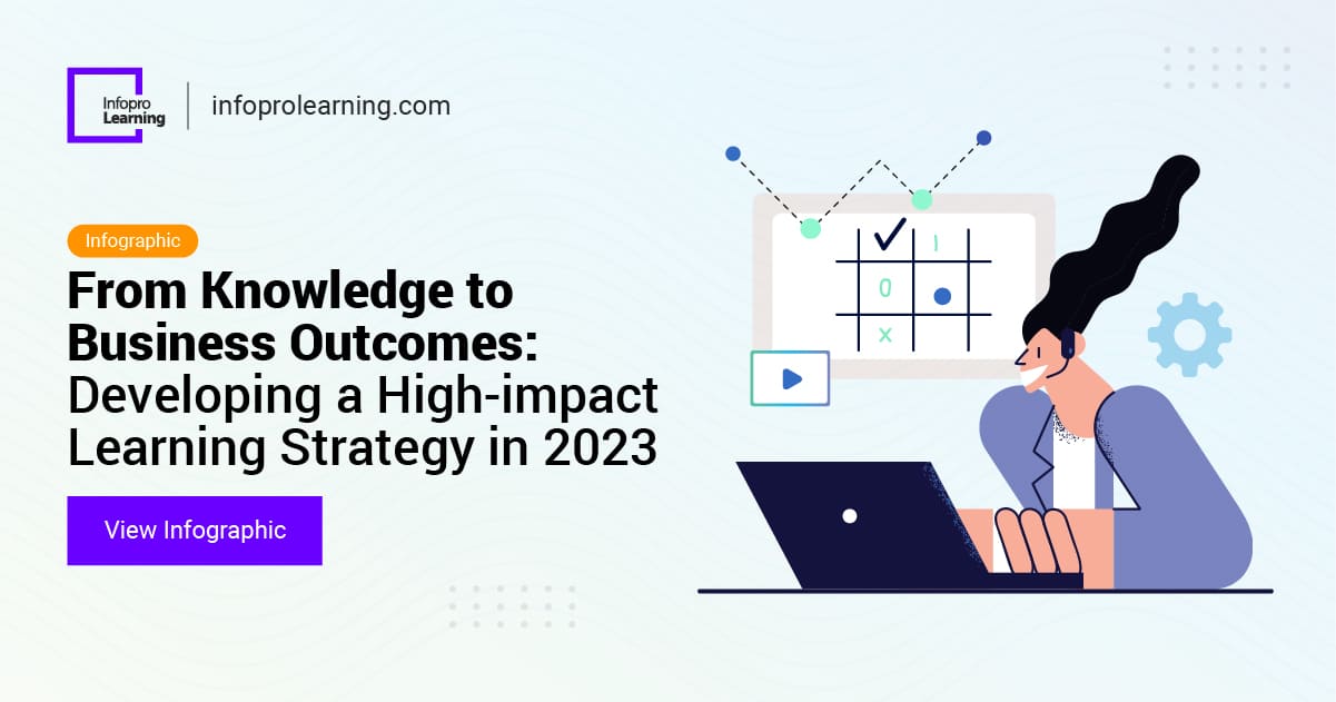 Unlocking Success: Crafting a High-impact Learning Strategy in 2023