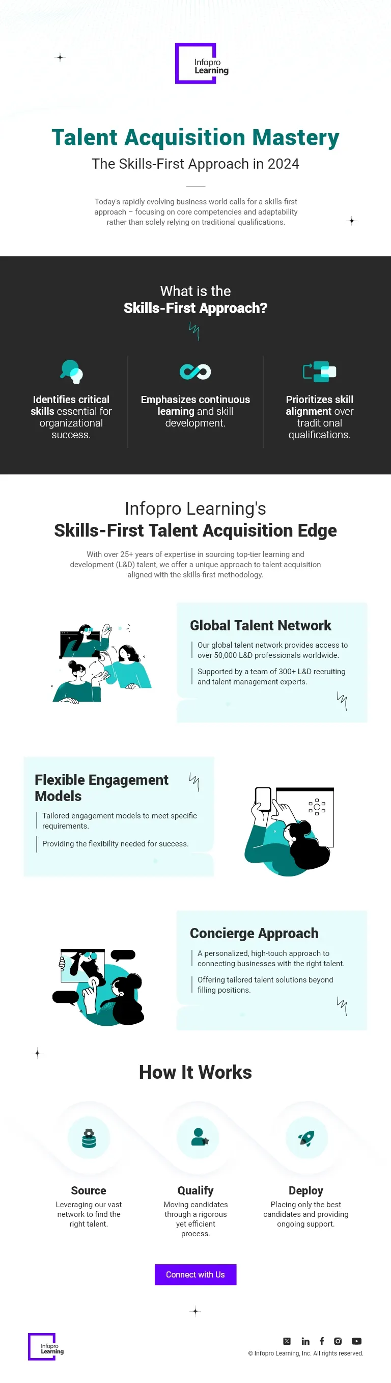 Skills-First Approach to Staff Augmentation